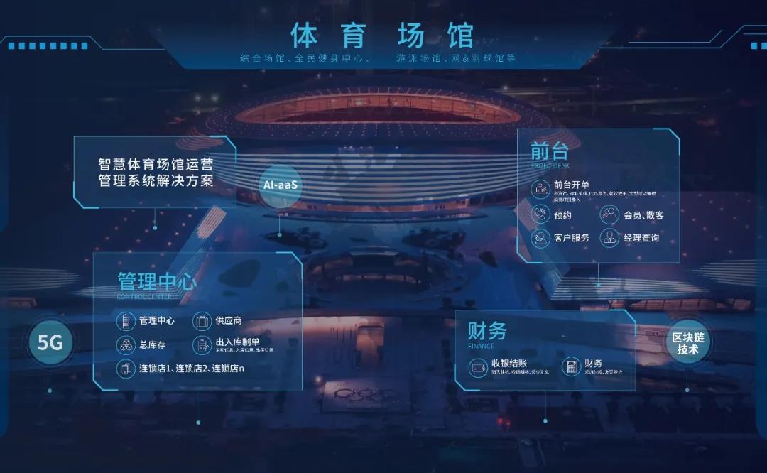 要保证效益要降低成本上海如何改革成本预算绩效管理?(图1)