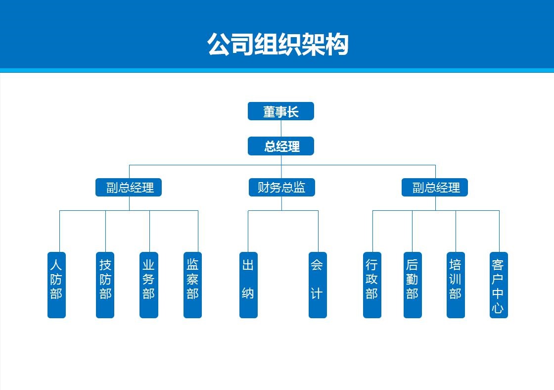 上海冬令营场地推荐就选乐活营地(图1)